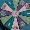 Geldgeschenkverpackung zum 40 . Geburtstag 84, Geld verschenken