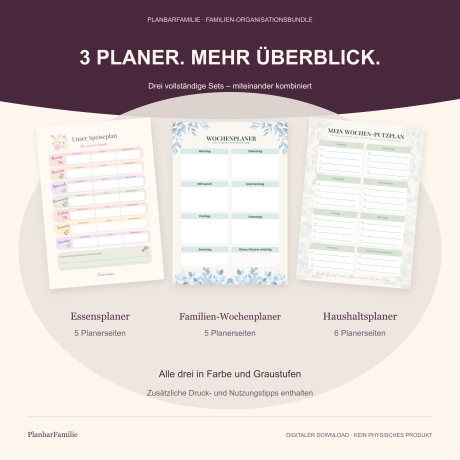 Familienplaner Bundle PDF | Essens-, Wochen- & Haushaltsplaner