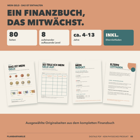 Finanzbuch Kinder zum Verschenken, Geldgeschenk Vorlage