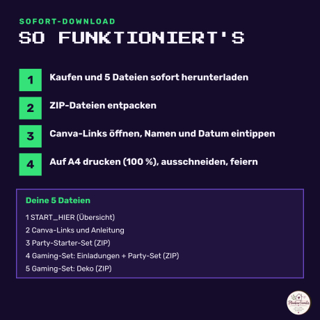 Kindergeburtstag Bundle Gaming: Party-Set + Starter-Set, PDF