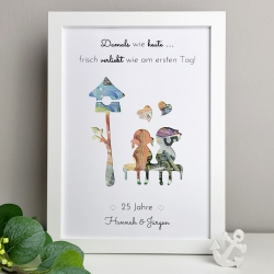 personalisiertes Geldgeschenk zum Jubiläum - Damals wie heute