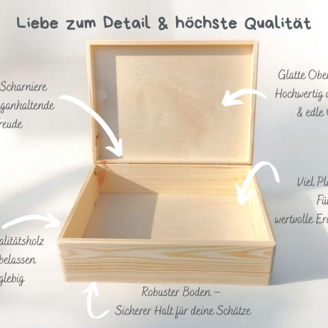 Personalisierte Erinnerungskiste zur Kommunion Taufe Konfirmation