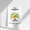 Personalisiertes Jugendweihe Geldgeschenk für Jungen und Mädchen