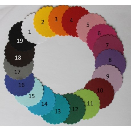 runde Etiketten 25 Stk