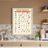 Vitaminposter zum Ausdrucken Poster Dekoration Küche