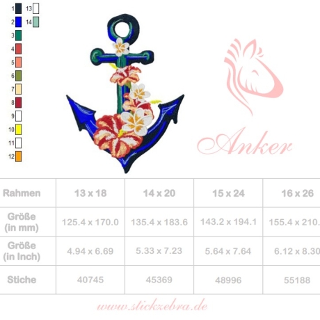 Anker Stickdatei – Tropischer Sommertraum mit Hibiskus
