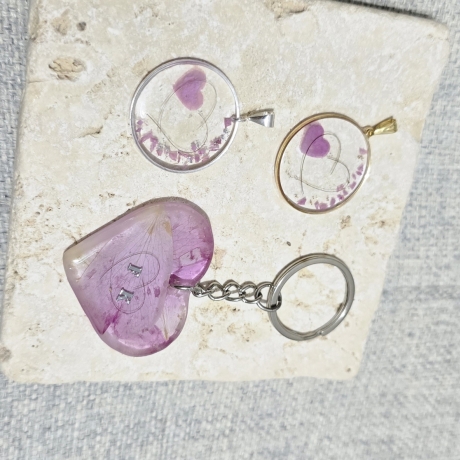 Unvergesslicher Erinnerungsschmuck- Ein Geschenk für die Ewigkeit