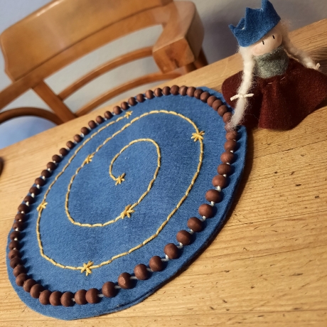 Geburtstagsspirale, Countdown Geburtstag 