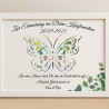 Personalisiertes Konfirmations Geschenk für Jungen und Mädchen