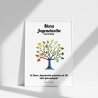 Personalisiertes Jugendweihe Geldgeschenk für Jungen und Mädchen