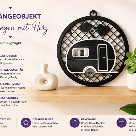 Wandkunst Camping - Wanddeko für Campingliebhaber & Campingplatz