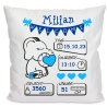Kissen 40x40 cm WELCOME BOY personalisiert mit Geburtsdaten/Name