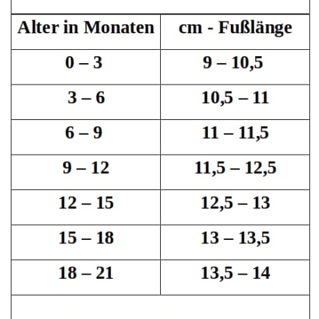 Babysocken ca. 9-12 Monate, flieder mouliné