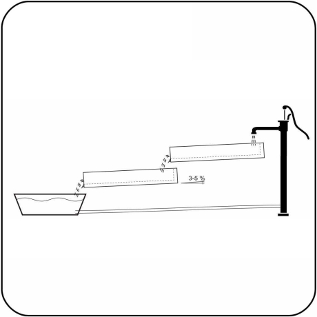 Holzrinne 75cm - für einen Wasserlauf der besonderen Art
