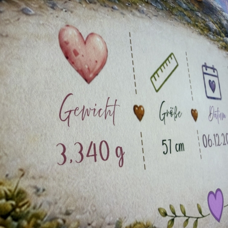 Personalisiertes Geburtsposter inkl. Bilderrahmen - Einhorn