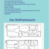 Schnittmuster Wendesweatshirtjacke Ladybird 