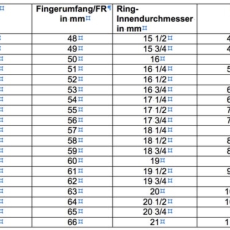 Silberring offen Rustikal angeschmolzen