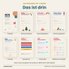 Finanzbuch Kinder zum Verschenken, Geldgeschenk Vorlage