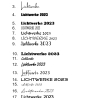 Lesezeichen personalisiert Einschulung Geburtstag