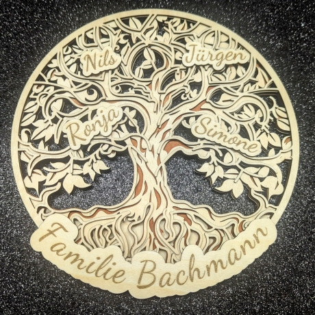 Lebensbaum bzw. Familienbaum