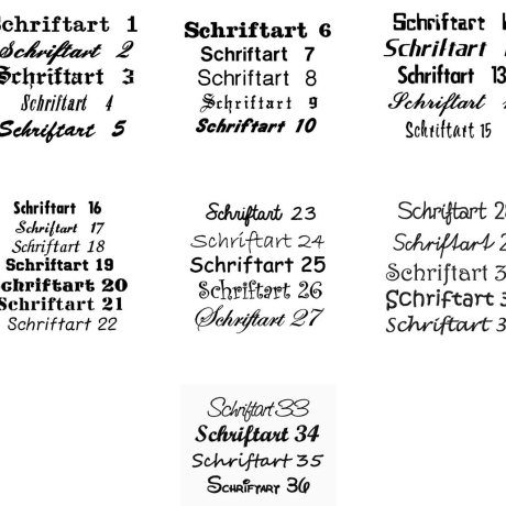 Kissen Sternzeichen Fisch Fische Punkte hellblau & Namen W1812