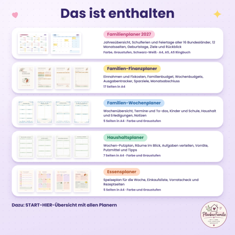 Familienplaner Bundle 2027: 5 Planer zum Ausdrucken, PDF