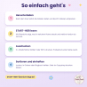 Familienplaner Bundle 2027: 5 Planer zum Ausdrucken, PDF
