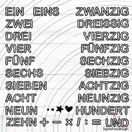 Zahlen Texte 1-100 Plotterdatei SVG DXF