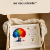 Hochzeitsgeschenk personalisiert Geldgeschenk Hochzeit Brautpaar 