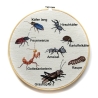 Insekten - Kein digitales Produkt auf meinem Produkt gestickt