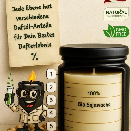 Duftkerze „Glow To Go“ – lustiges Geschenk fürs Team