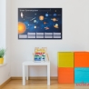 Kinder Lernposter Weltall A3/ A2/ A1 Planeten