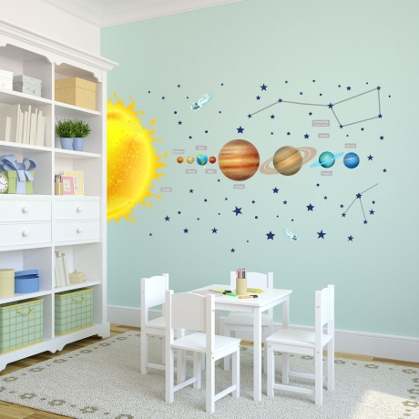 133 Wandtattoo Sonnensystem Planeten Wanddeko Wandbild Sticker