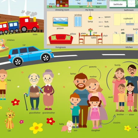 Tischset mit Lerneffekt für Kinder 2in1 Englisch lernen