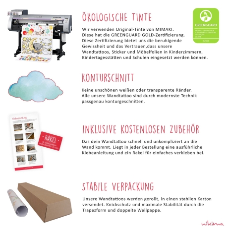 156 Wandtattoo Fenster - Weg zum Ostseestrand Sand Meer Wandbild
