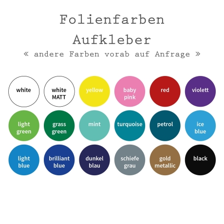 Aufkleber Ankerset XS