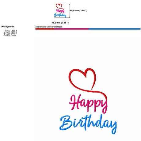 Stickdatei Schriftzug Happy Birthday, Glückwunsch, Geburtstag