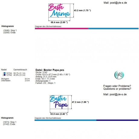 Stickdatei Schrift Familie, Rahmen ab 10 cm x 10 cm, Schriftzug