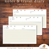 EUROPE Travel Planner | Europe Trip planner | Filofax planner with Europe Map Travel Diary Travel Journal Travelers Notebook | Printable