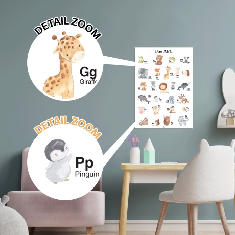 Alphabet Poster mit Tier ABC als Babyzimmer, Kinderzimmer Deko