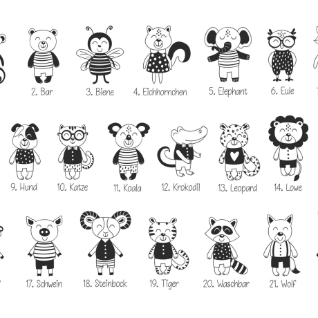 Trinkflasche aus Edelstahl - Gravur Babyfläschche Nuk Junior Cup