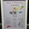 Liebevoll handgefertigtes Steinbild als Geschenk für das Schulkind (Junge) - Meilenstein - personalisiert - 3 Rahmenfarben wählbar wählbar