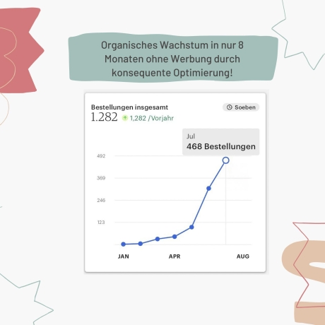 Etsy Shop Analyse – Dein Schlüssel zum Erfolg | Komplette Analyse deines Etsy Shops. Verwandle deinen Etsy Shop in einen Verkaufsmagneten!