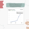 Etsy Shop Analyse – Dein Schlüssel zum Erfolg | Komplette Analyse deines Etsy Shops. Verwandle deinen Etsy Shop in einen Verkaufsmagneten!