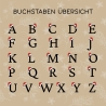 Emaille Tasse Weihnachten Personalisiert - Frohe Weihnachten - Merry Christmas - mit Anfangsbuchstabe und Wunschnamen - Nikolaus - Monogramm