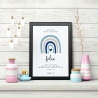 Taufgeschenk Taufe Poster personalisiert Patenkind Regenbogen Junge mit Namen- Geschenke Taufpate Patengeschenk Patenonkel Patentante Spruch