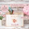 Ballerina Fee Schulkind Tasche 2024, Schultasche, Geschenk Einschulung, Schultüte, personalisierte Jutetasche, Einschulungsgeschenk