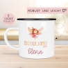 Ballerina Kindertasse Schulanfang  Schulkind 2024 Fee Name Emaille Tasse Kind Kindergeschirr personalisiert Kinder Geschenk