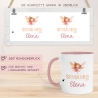 Ballerina Schulkind 2024 Kindertasse Fee Name Tasse Kind Kindergeschirr personalisiert Kinder Geschenk Kakao Geburtstagsgeschenk