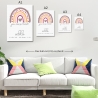 Personalisiertes Poster Geburtsposter in DIN A4 mit Regenbogen, Wunschname, Kinderzimmer Poster Name, Geschenk Baby, Geschenk zur Geburt